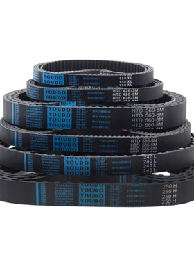 ECP01/ECP02/ECP11/ECP12/ECP21/ECP31-S3M-S5M-S8M 怡合达同步带