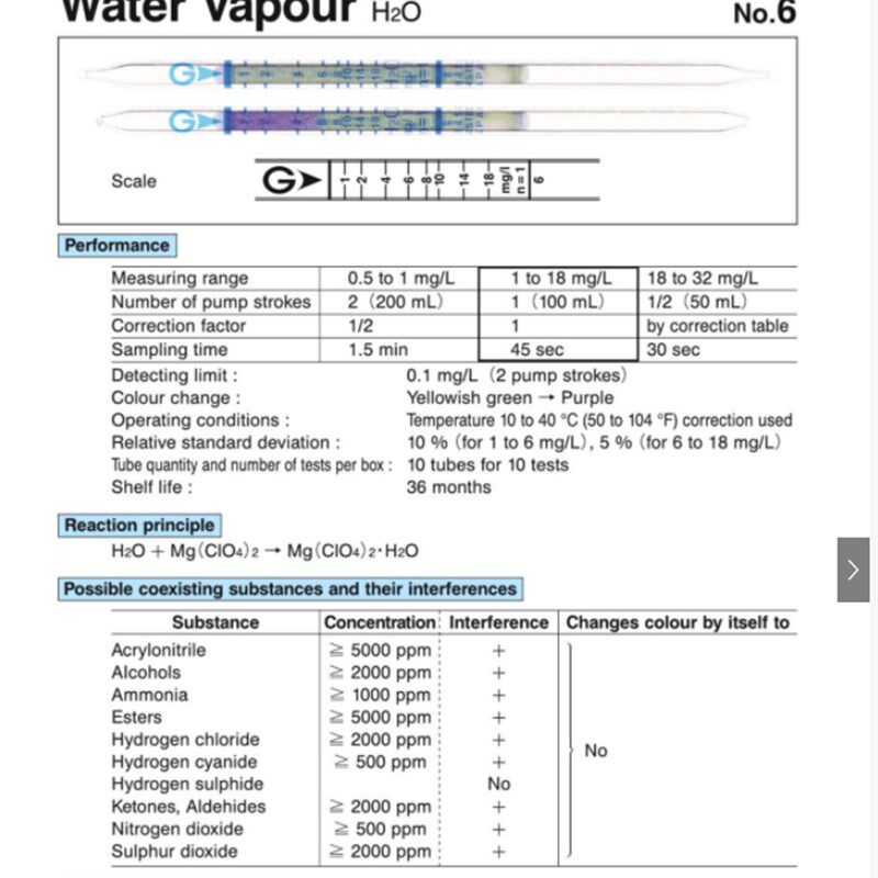 速发日本GASTEC水分水蒸气含量湿度检测管检测仪6,6L,6LP,6P