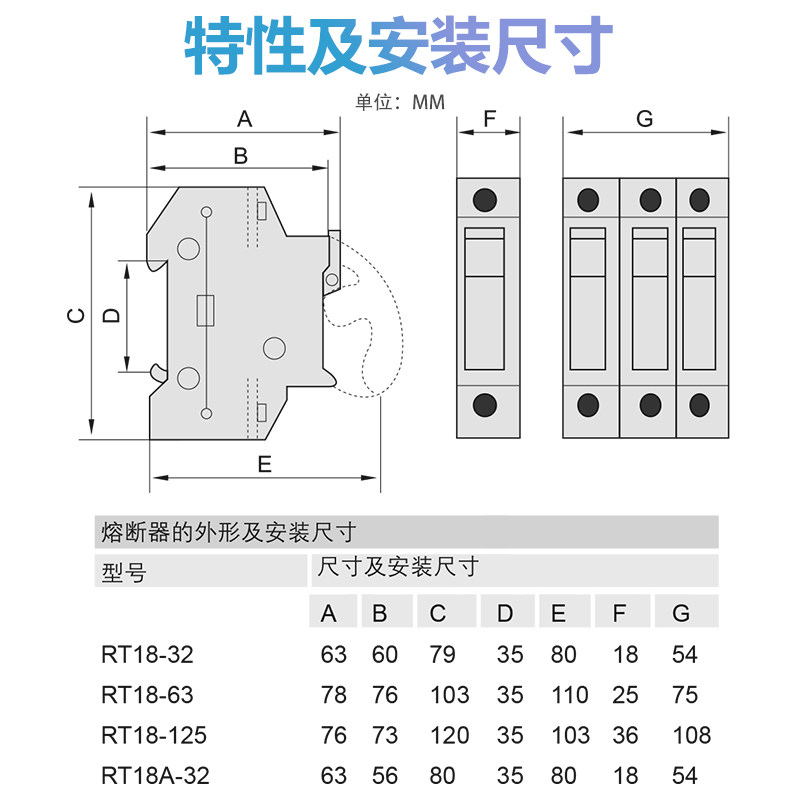 速发RT18-2X导轨安装 1P2PP4P 6X 125A保险丝带指示灯熔断器底座