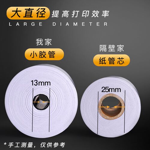 速发0厨纸80x80纸8收x60银房80mm小票纸80x50感808