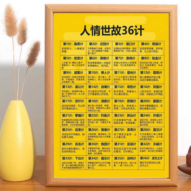 速发人情世故6计玻璃相框摆台送朋友闺蜜学生励志相框办公室桌面