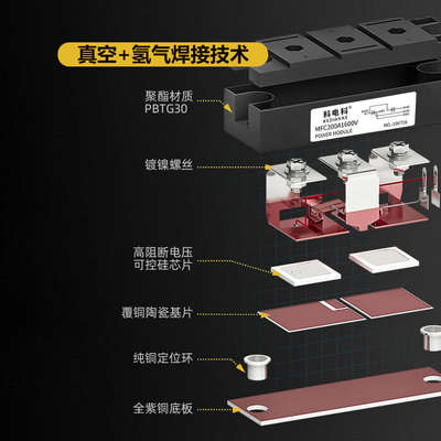 MFC160A 200A1600V可控硅模块整流管半控55A 70A 90A调功器用110A