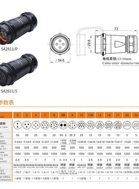WEIPU威浦 航空插头SA2811/S/P2 3 4 7 8 10 12 16 17 24 26 35芯