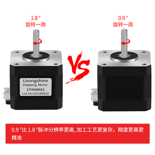 17HS4401S兩相四線0.9度 Usongshine 42步進(jìn)電機(jī) 雕刻機(jī)3D打印