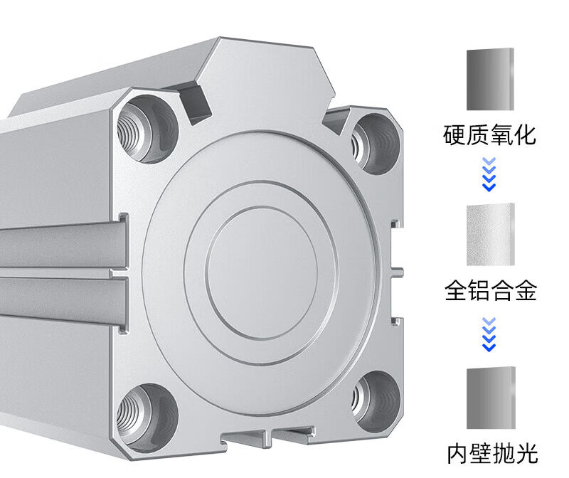适用薄型小型气动气缸ACQ32/40/50/63-10-15-20-25-30-40-50-ACQ3