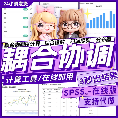 耦合协调度软件灰色预测关联度熵权值法层次分析AHP模糊综合评价