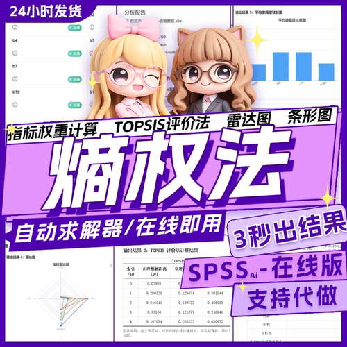 熵权法TOPSIS/FCE灰色关联熵权法