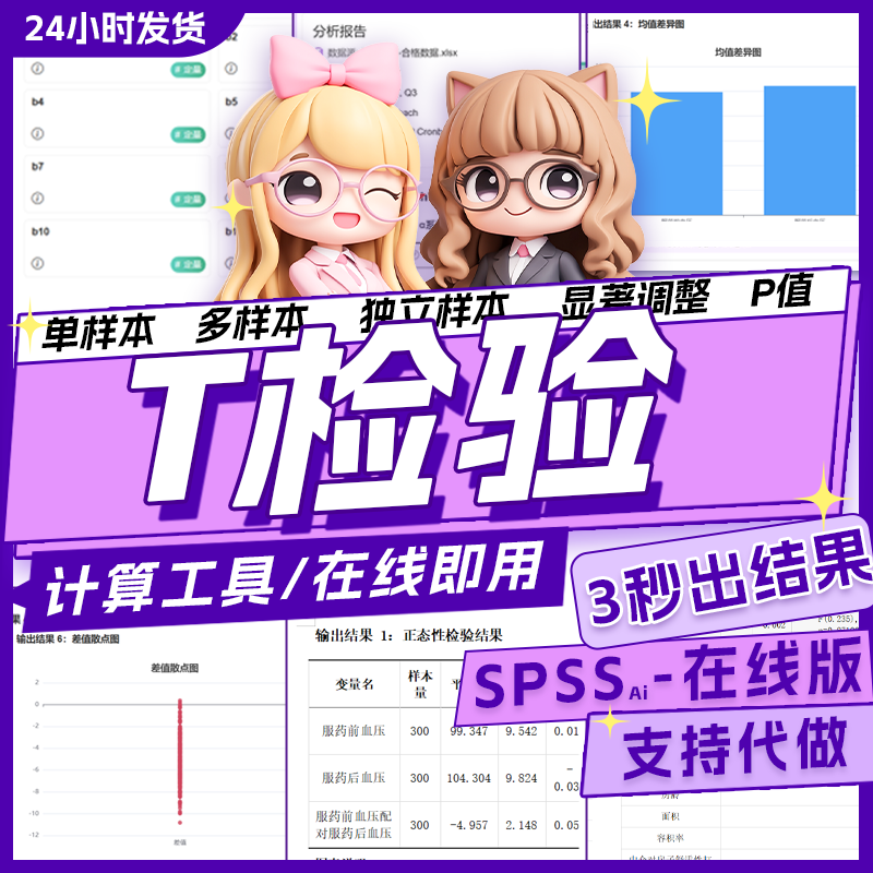 T检验计算软件独立配对单样本t检验t值p值计算显著性调整spss分析