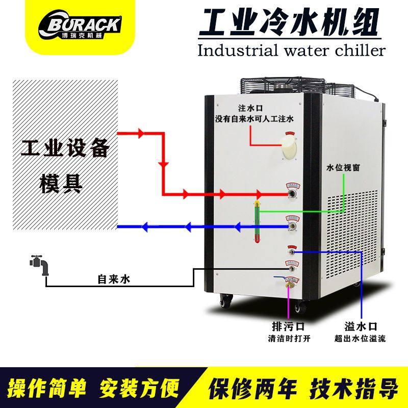 工业冷水机风冷式循环水冷冻小型制冷机激光注塑冷却机模具冰水机,机械设备,制冷设备,淘宝优惠券,粉丝福利购,淘宝优惠卷