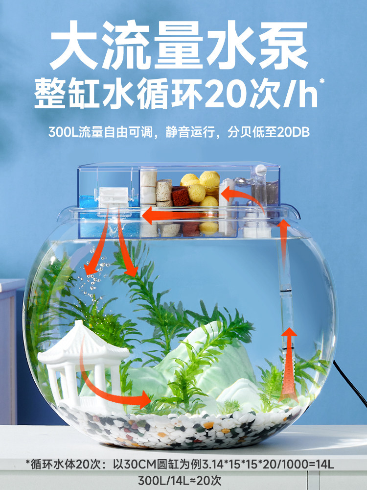德国圆形鱼缸过滤器制氧一体机客厅小型氧气泵循环静音水泵滴流盒