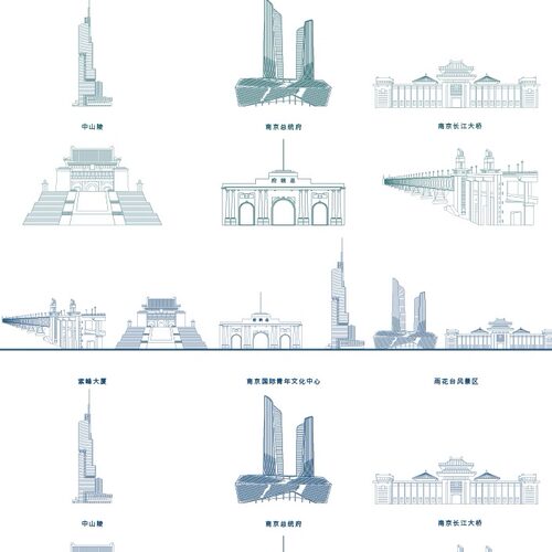 南京江苏城市建筑地标志天际线旅游线描稿剪影景点插画图设计素材