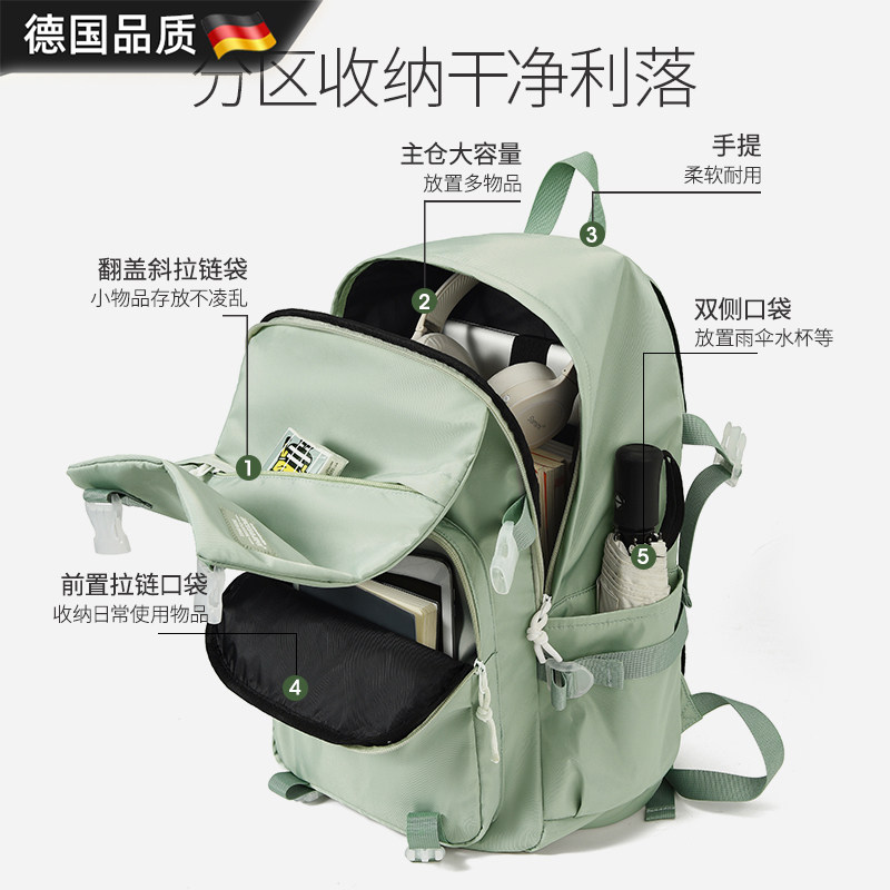 德国旅行包大容量女士户外徒步旅游时尚背包便携式工作出差电脑包