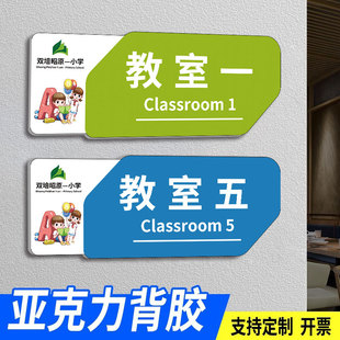 教室门牌定制培训机构幼儿园班牌舞蹈舞蹈班级教室门牌书法创意美术钢琴音乐瑜伽托管班创意风私教室门牌定做