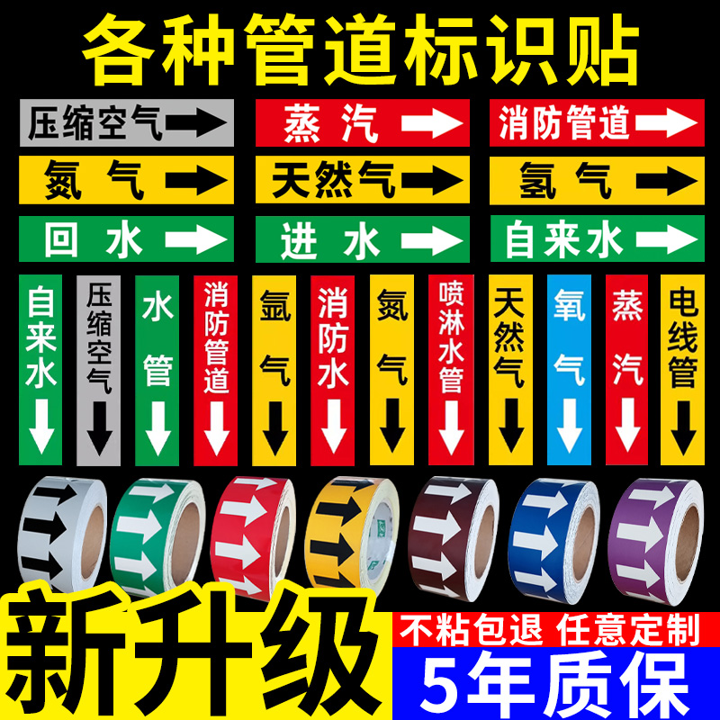 管道标识贴纸流向箭头标识贴介质流向提示牌压缩空气工业管路色环蒸汽气体消防管道方向指示牌天然气指向标签-封面