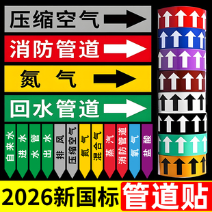 管道标识流向箭头新国标识贴2026压缩空气走向指示牌氮气体工业管路方向消防水管提示牌介质流向色环标签贴纸