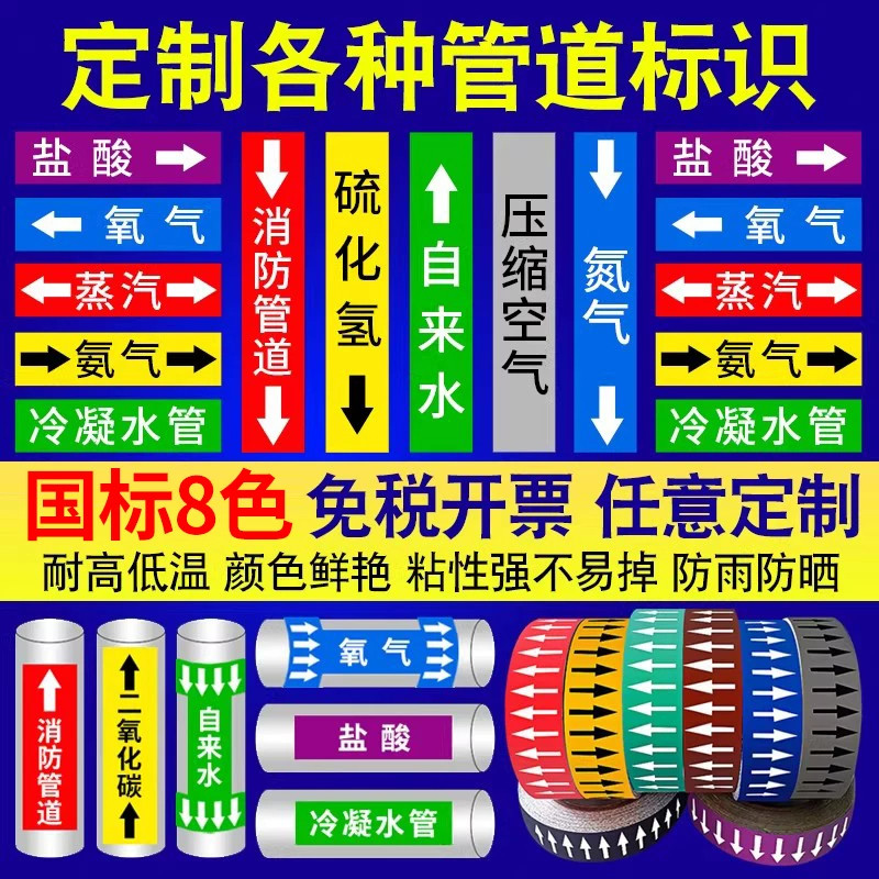 新国标管道标识流向箭头贴纸