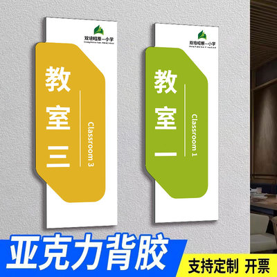 班级教室门牌定制培训机构