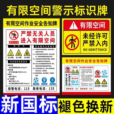 受限空间有限空间警示标识牌