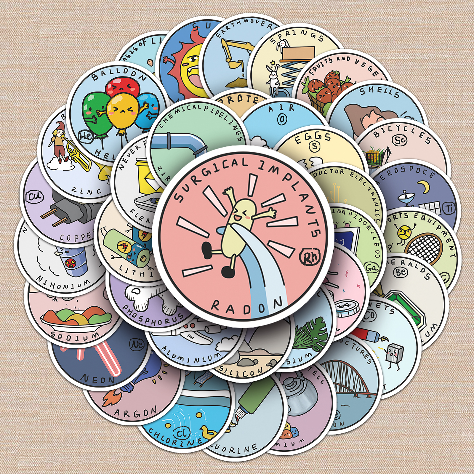 118张元素周期表创意贴纸不重复