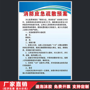 消防安全应急预案灭火和应急疏散预案诊所酒店车间仓库安全生产管理消防标识灭火操作展板检查制度牌kt板定制