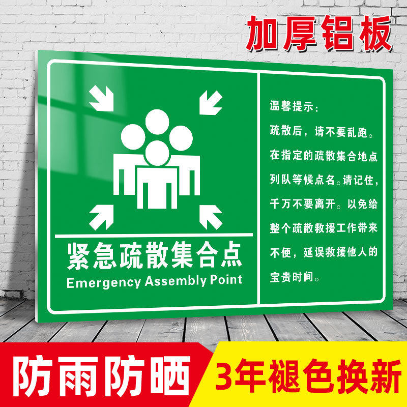 指示紧急疏散集合点标识牌