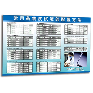 药物配伍禁忌表常用药物皮试液配置方法挂图常用药物配置表医院墙贴品输液配伍禁忌表459种513种治疗室