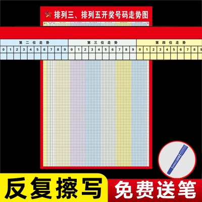 排列五走势图双色球走势图表