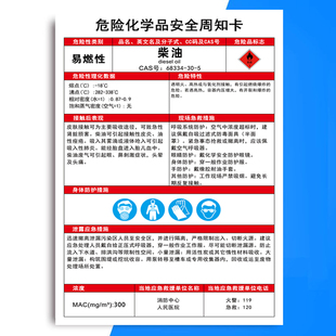 柴油危险化学品安全周知卡柴油危险源告知卡危化品液氧氩气柴油盐酸油漆丙烷气瓶乙醚稀释剂氢氟酸乙炔周知卡