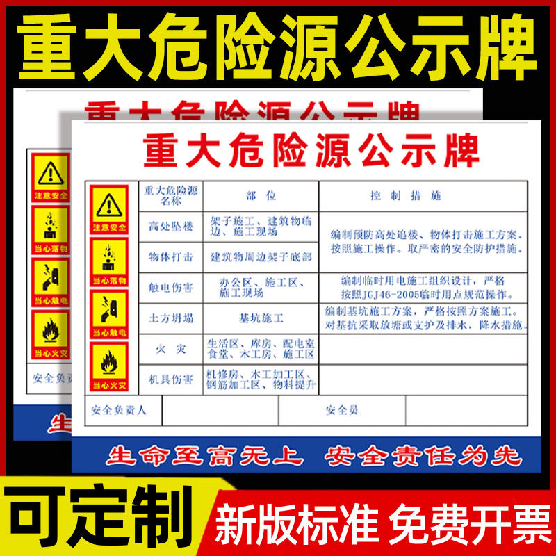 重大危险源公示牌定制施工现场安全交通设施工铭牌室内装饰装修路政