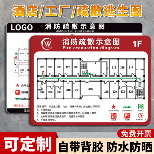 消防疏散示意图消防安全通道指示牌设计安全疏散指示图应急逃生平面图逃生路线图亚克力定制宾馆酒店标识牌贴