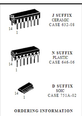 直插74LS00 DIP-14 2输入端四与非门 逻辑IC芯片集成块 SN74LS00N