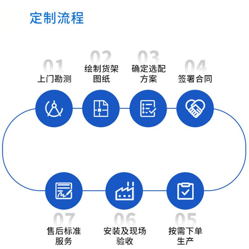 制加工整理货架仓车间半开式模库具架全屉开抽式货架重型模模具架