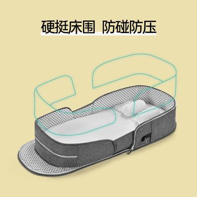 婴儿床便携式可移动床中床多功能可折叠宝宝床新生儿bb小床带蚊帐
