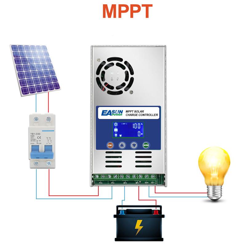 现货M PP4T-604ICharger8 太阳能控制器 12V/2/36VV/48V充电控制
