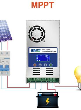 现货M PP4T-604ICharger8 太阳能控制器 12V/2/36VV/48V充电控制