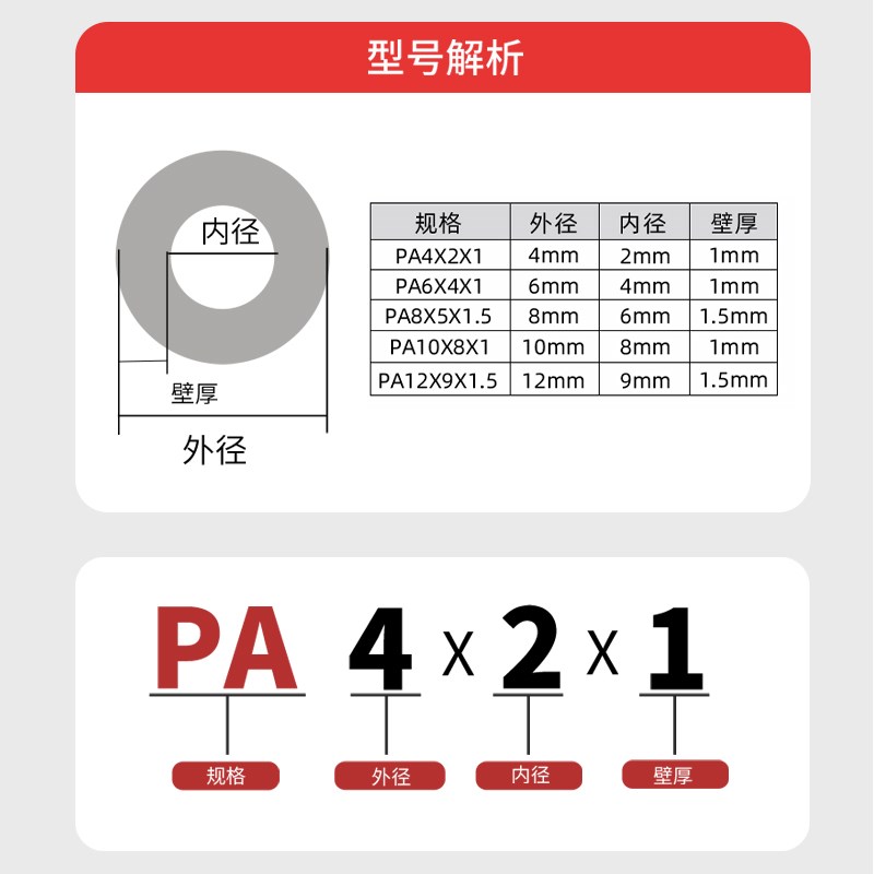 速发PA11尼龙管润滑油管高压机床油管透明油路配件4/6/8mm塑料硬