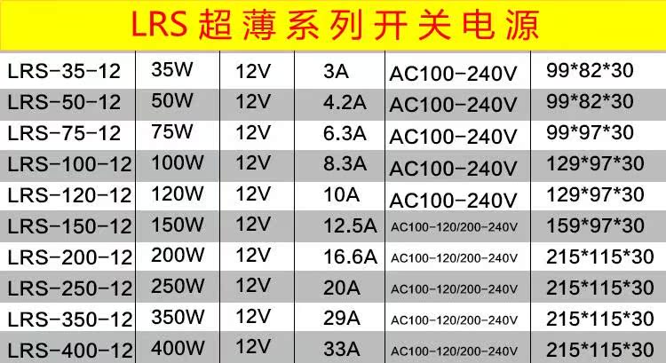 新品明伟超薄开关电源LRS-100W50W75W120W150W200W250W350W400W-1