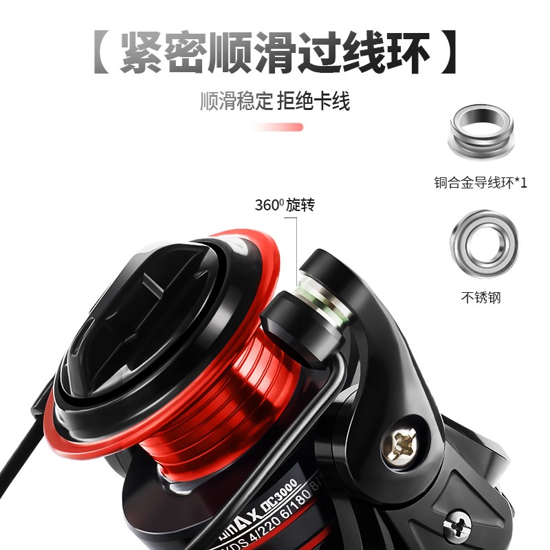 速发纺车轮全金属路亚海杆轮轮矶竿海远投海竿轮