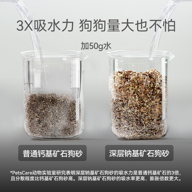 速发狗砂除臭狗砂拉屎厕所狗砂盆沙防吃屎不锈钢用品