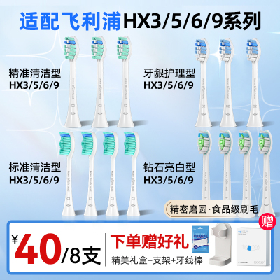koxo适配飞利浦全系列