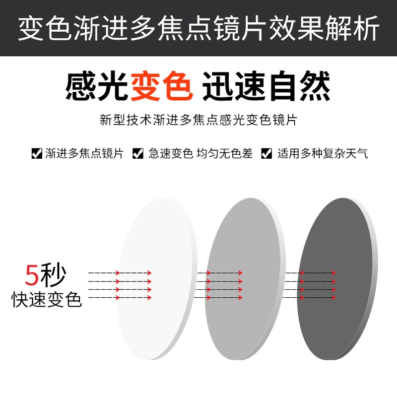 速发时尚变色远近两用老花镜男中老年清便携折叠式老花防蓝光