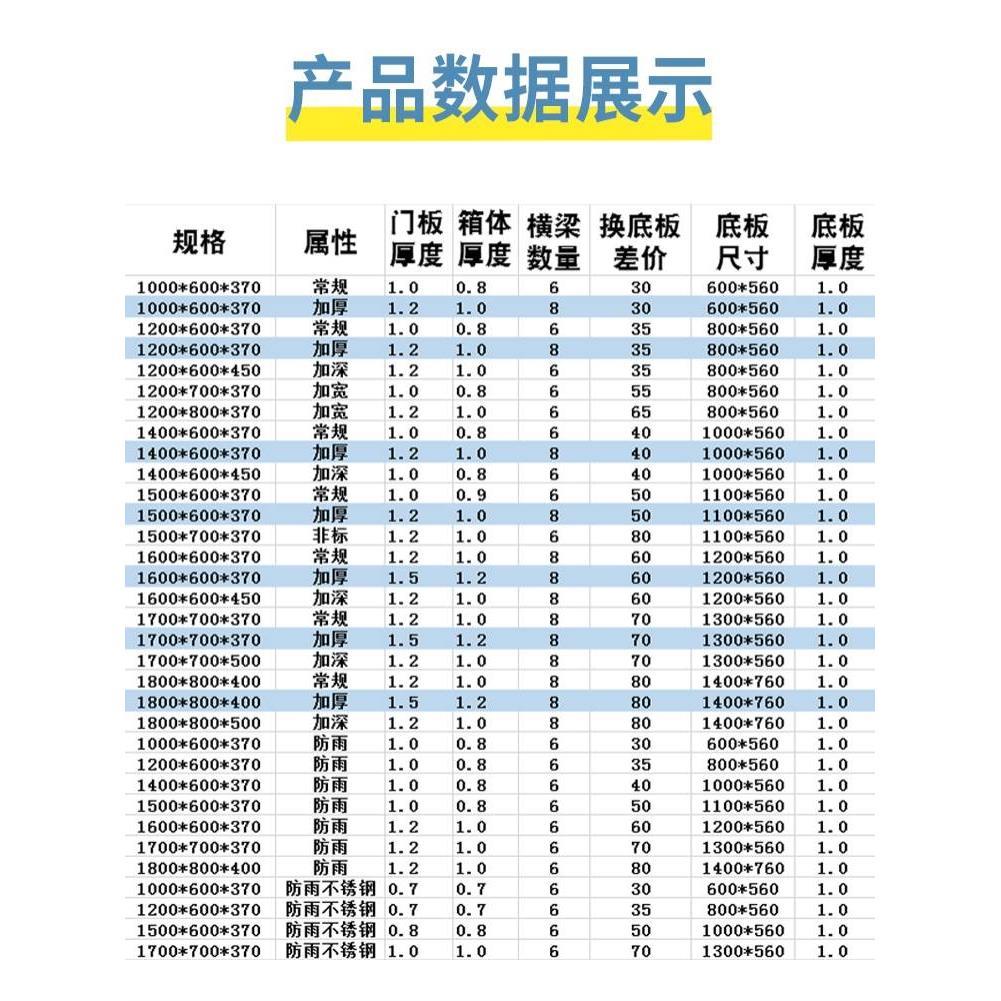 室外低压强电布线柜空箱体xl-21动力柜配电柜控制柜工业箱防雨GGD