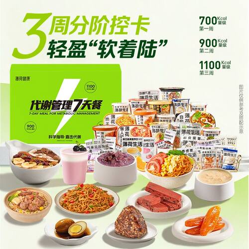【CRD饮食】 薄荷健康家21天控卡餐700-1100大卡量级管理期