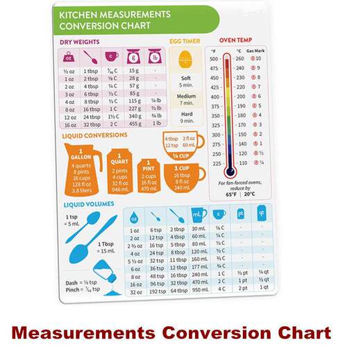 Measurements Conversion Chart Magnet Baking Accessories