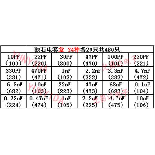 包邮 独石电容套装 样品盒 10PF~10UF 50V 24种各20只共480只