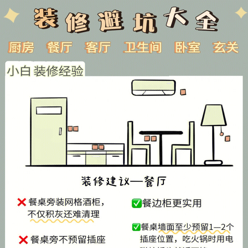 2026装修避坑指南全流程电子版手册施工工艺技巧小白验收学习资料