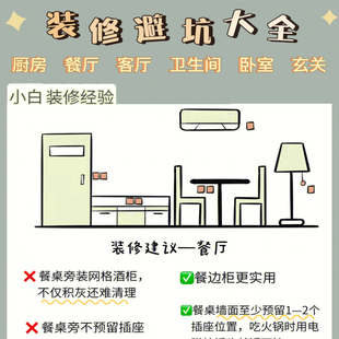 2026装修避坑指南全流程电子版手册施工工艺技巧小白验收学习资料