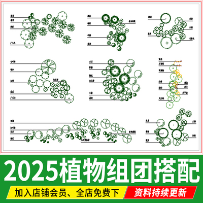 植物组团CAD图库种植设计平面图园林公园绿化配置树木图例花境 镜