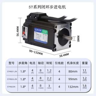 57/86闭环步进电机套装HBS57HD数显驱动器1.2/2.2/3/4.5/8.5/12N