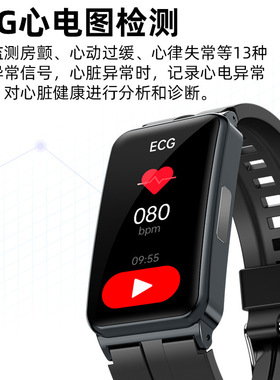 政府补贴15%华强北新无创测血糖血压心率血氧体温ECG心电老人健康